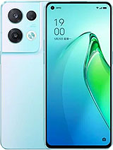Best available price of Oppo Reno8 Pro (China) in Australia