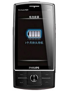 Best available price of Philips X815 in Australia